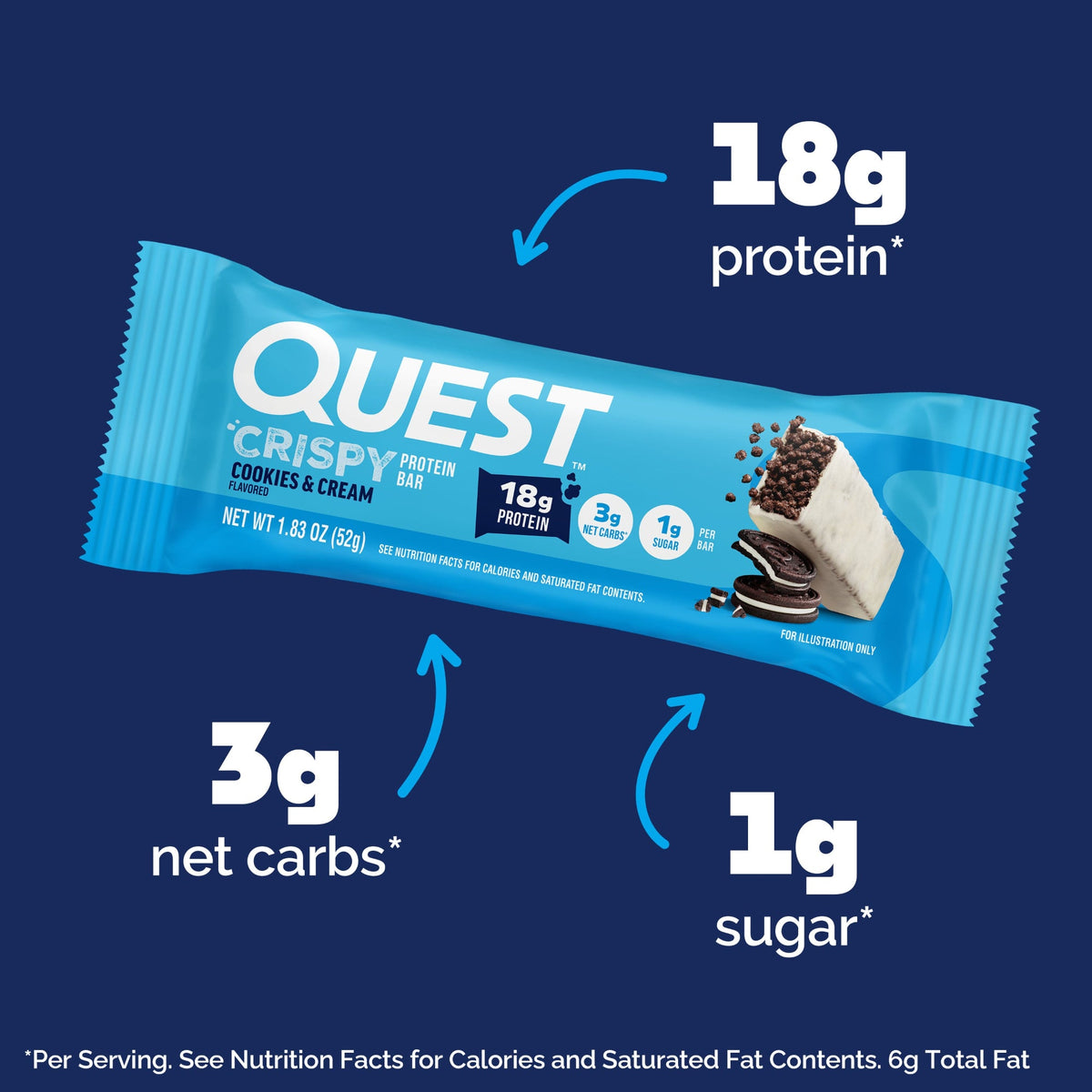 cookies-and-cream-crispy-hero-protein-bars-d5 15568_400110_QN_USA_ProductCarouselSet_CrispyBars_CAC_-ProductCarousel_Macros.jpg