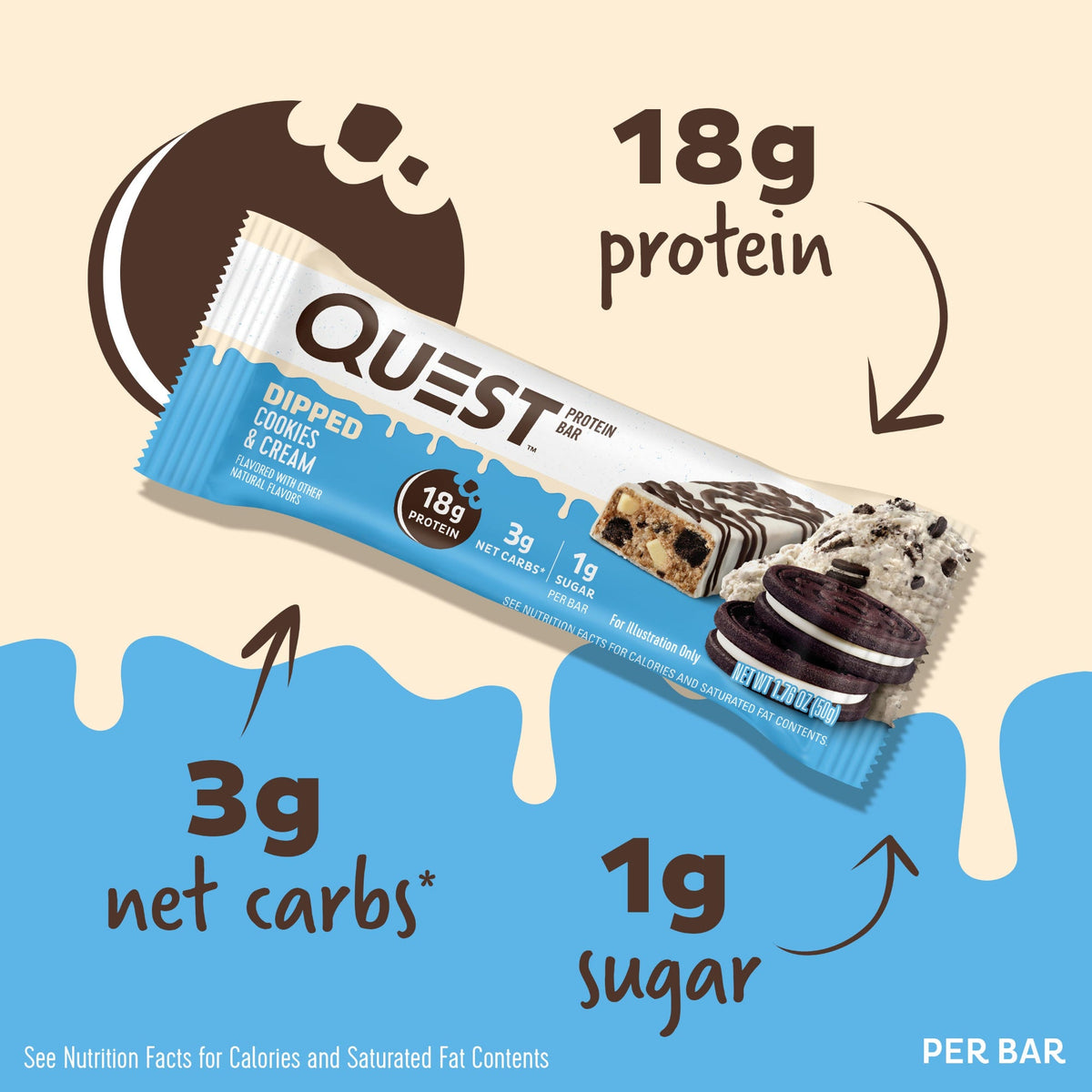 dipped-cookies-and-cream-protein-bars-g2 15807_QN_USA_ProteinBar_CAC_InterimAssetUpdate_Digital-Dipped-ProductCarouselSet_Macros.jpg