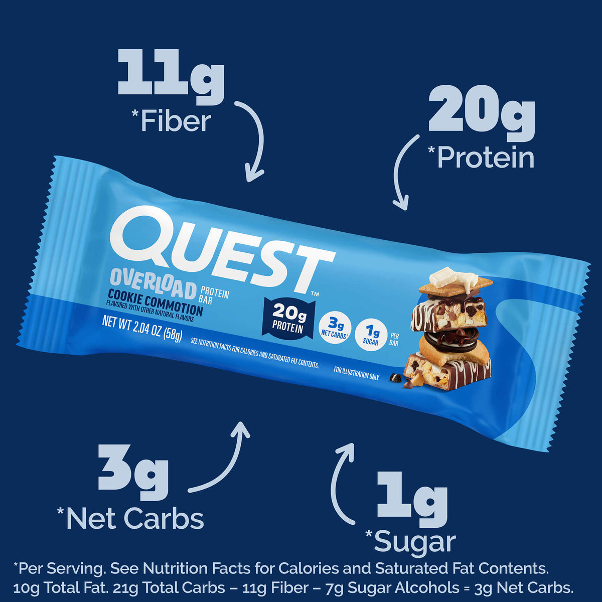 cookie-commotion-overload-bar-y2 qst-015856-cookie-commotion-overload-bar_2.jpg