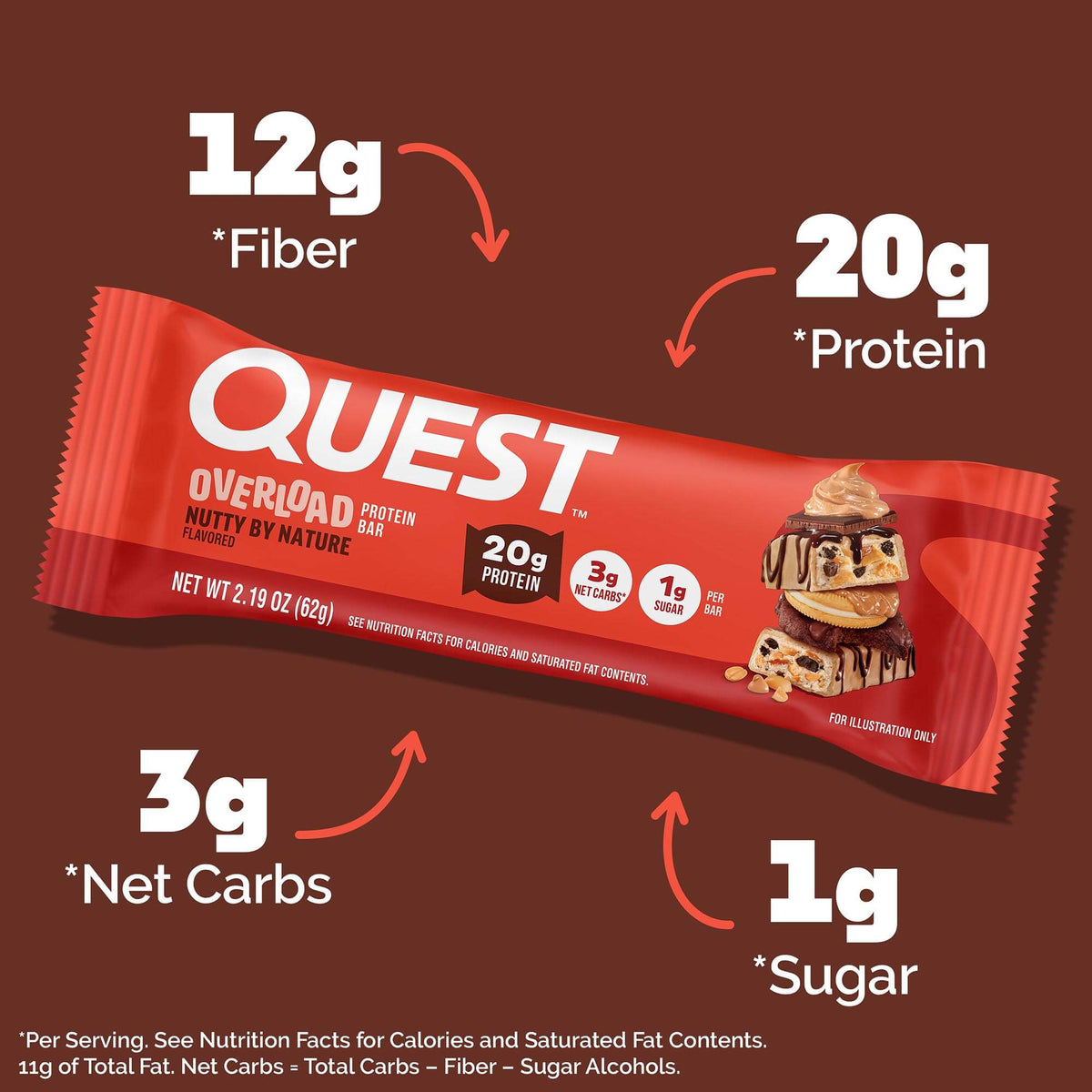 nutty-by-nature-overload-bar-f2 qst-018185-nutty-by-nature-overload-bar_3.jpg